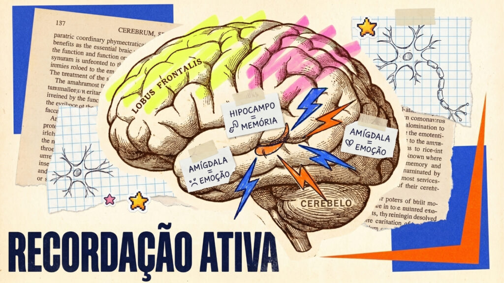 Uma colagem com foco central no desenho anatômico de um cérebro humano, texturizado com hachuras e áreas destacadas em amarelo e rosa. Várias etiquetas de papel estão coladas no cérebro com fita adesiva, indicando diferentes áreas: "LOBUS FRONTALIS", "HIPOCAMPO = MEMÓRIA" (junto a uma nota musical), e duas apontando para a amígdala escritas "AMÍGDALA = EMOÇÃO" (uma com um rosto triste e outra com um coração). O cerebelo também está indicado na base. Raios azuis e laranjas em estilo cartoon atingem o cérebro. O fundo da colagem é composto por pedaços de páginas de livros em inglês rasgadas, papel quadriculado com desenhos de neurônios, estrelas em pixel art e retalhos de papel azul e laranja. Na parte inferior, em letras grandes, em negrito e azuis, está escrito: "RECORDAÇÃO ATIVA".