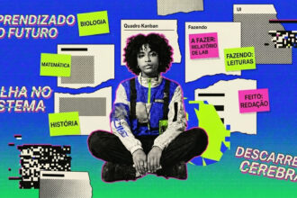 Colagem digital vibrante e caótica com estética "glitch art". No centro, a foto de uma jovem negra com cabelo afro, usando um casaco de estilo utilitário azul e branco, está sentada de pernas cruzadas. Ela está cercada por uma "nuvem" de lembretes flutuantes sobre um fundo azul intenso. Há "Post-its" verdes e rosas com as palavras "BIOLOGIA", "MATEMÁTICA", "HISTÓRIA", "A FAZER: RELATÓRIO DE LAB", "FAZENDO: LEITURAS" e "FEITO: REDAÇÃO". Ao fundo, texturas de papel rasgado, ícones de interface e efeitos de distorção digital e códigos de barras. Textos grandes com efeito de glitch dizem: "APRENDIZADO DO FUTURO", "FALHA NO SISTEMA" e "DESCARREGO CEREBRAL".