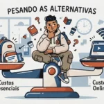 Ilustração em estilo cartoon com o título superior "PESANDO AS ALTERNATIVAS". No centro, um estudante com expressão pensativa equilibra-se no eixo de uma grande balança. O prato da esquerda indica os "Custos Presenciais" e carrega uma mochila com passagens de transporte. O prato da direita indica os "Custos Online" e sustenta um notebook aberto sob um sinal de Wi-Fi. Itens como relógio, livros e copos de café flutuam ao redor.