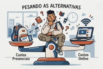 Ilustração em estilo cartoon com o título superior "PESANDO AS ALTERNATIVAS". No centro, um estudante com expressão pensativa equilibra-se no eixo de uma grande balança. O prato da esquerda indica os "Custos Presenciais" e carrega uma mochila com passagens de transporte. O prato da direita indica os "Custos Online" e sustenta um notebook aberto sob um sinal de Wi-Fi. Itens como relógio, livros e copos de café flutuam ao redor.