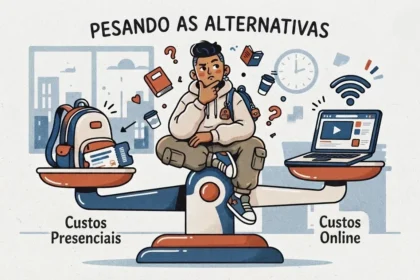 Ilustração em estilo cartoon com o título superior "PESANDO AS ALTERNATIVAS". No centro, um estudante com expressão pensativa equilibra-se no eixo de uma grande balança. O prato da esquerda indica os "Custos Presenciais" e carrega uma mochila com passagens de transporte. O prato da direita indica os "Custos Online" e sustenta um notebook aberto sob um sinal de Wi-Fi. Itens como relógio, livros e copos de café flutuam ao redor.